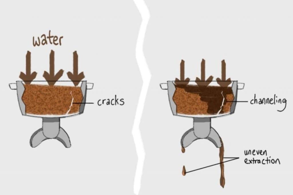 How to Elevate Your Aluminum Moka Pot Game Brewing Coffee Pre-Infusion