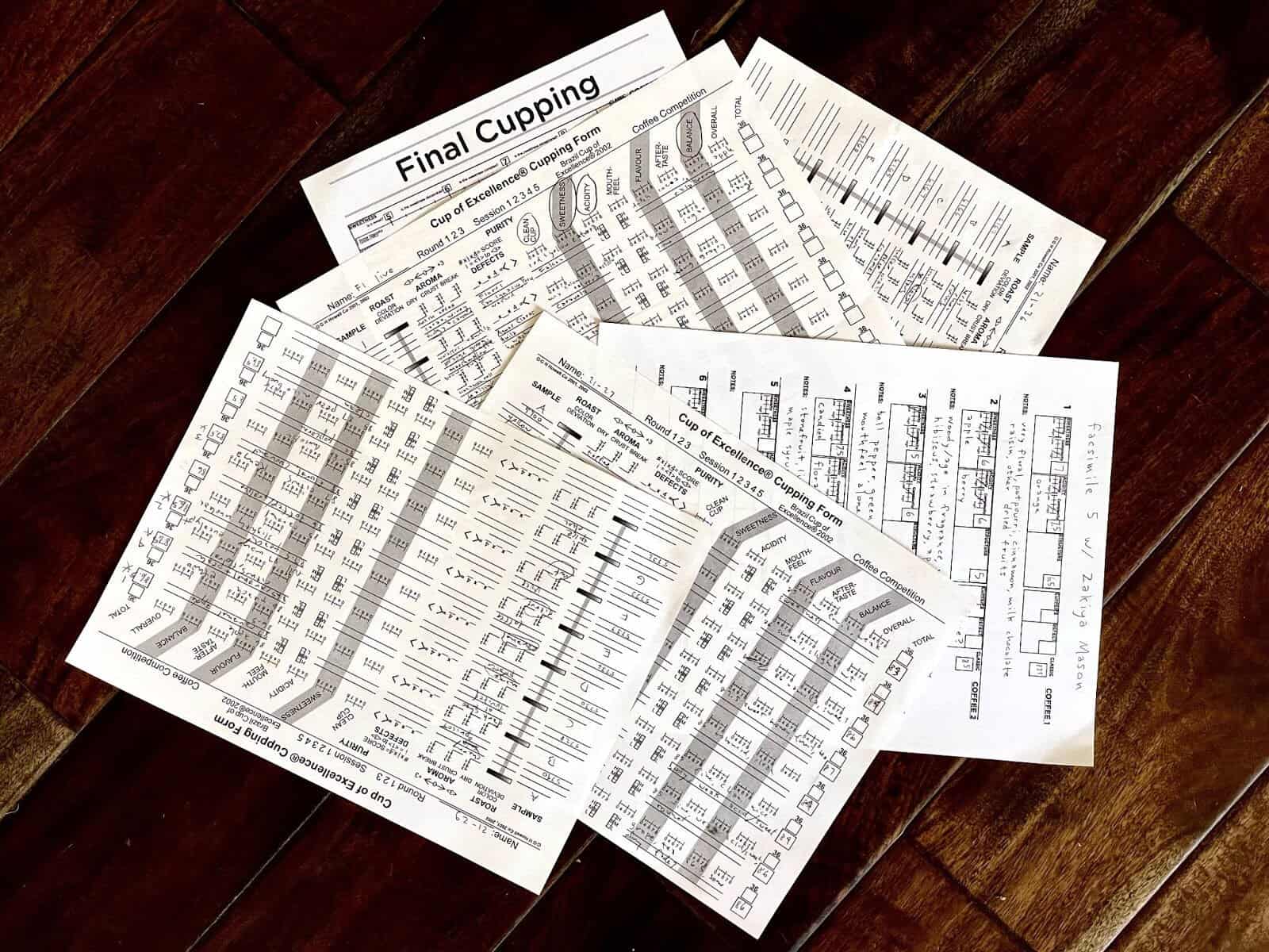Interpreting Specific Scores