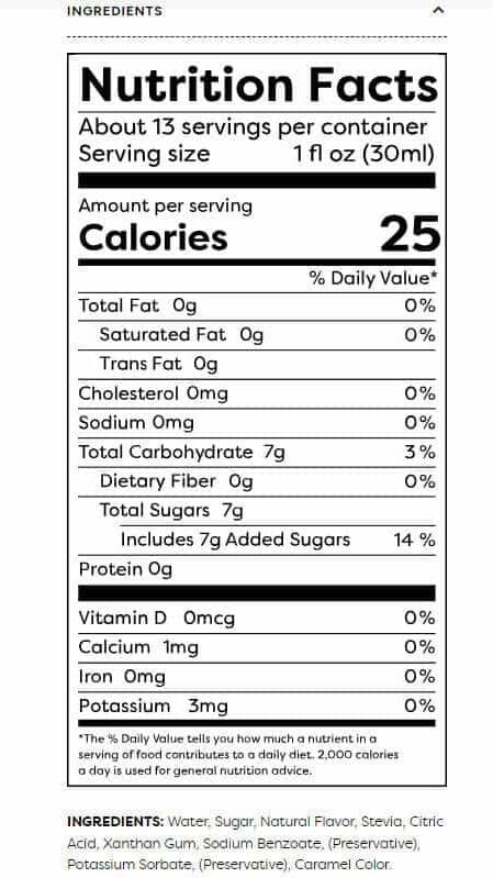 What are the Ingredients of Javy Coffee Syrups?