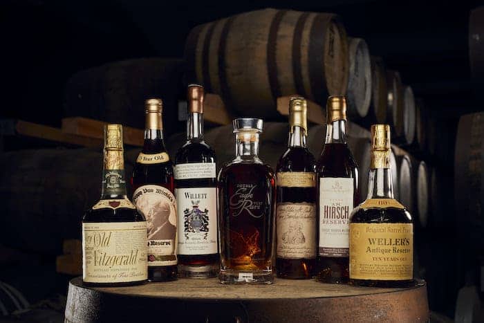 Allocated Bourbons Explained